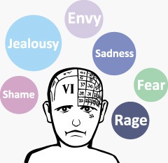 Counselling in Peterborough Counselling in Peterborough