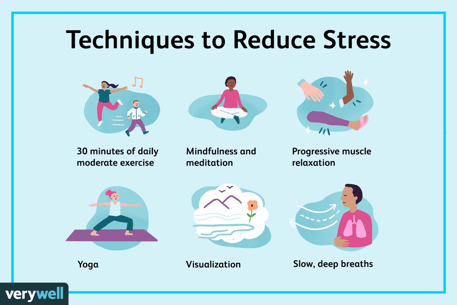How to reduce Stress